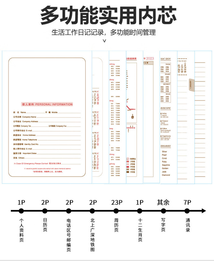 商品詳情圖片