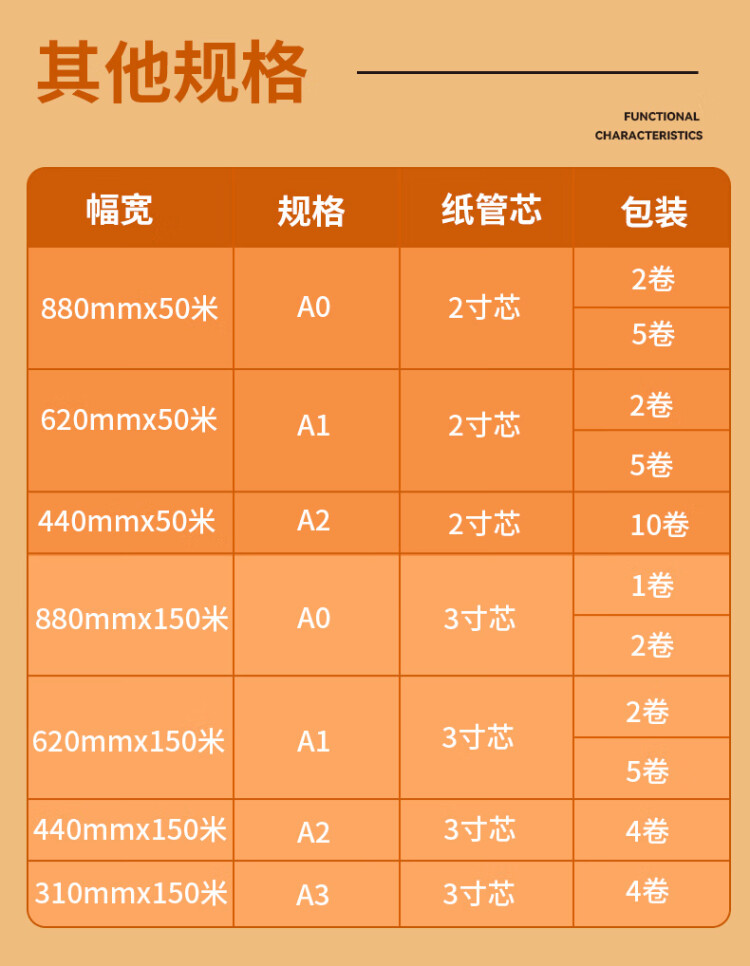 商品詳情圖片