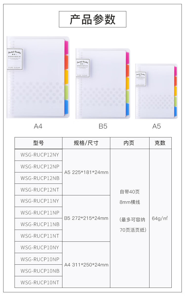 商品詳情圖片