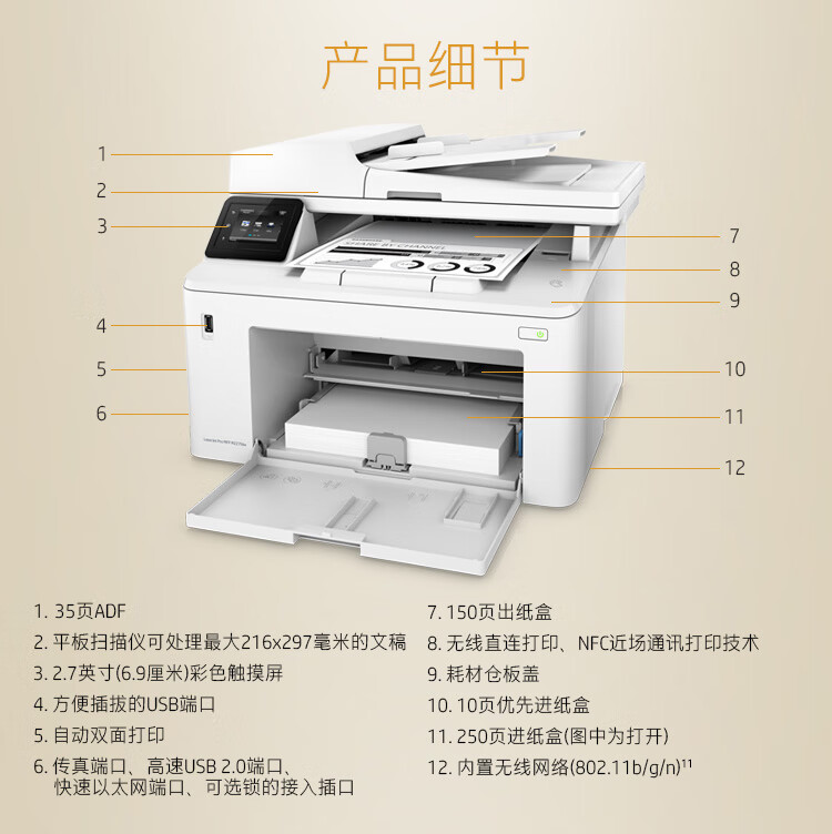 商品詳情圖片