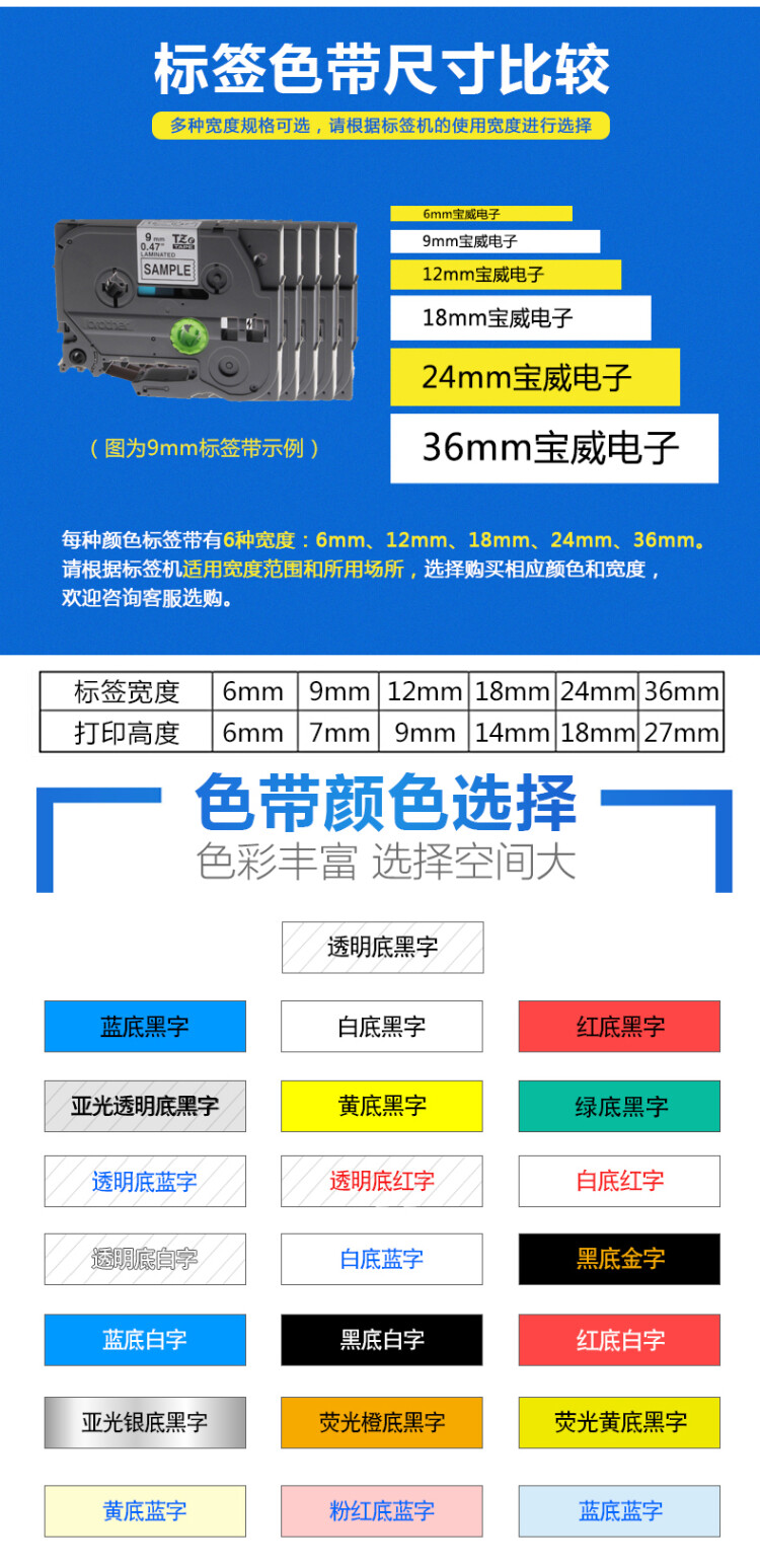 商品詳情圖片