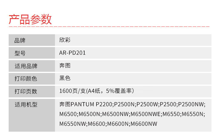 商品詳情圖片
