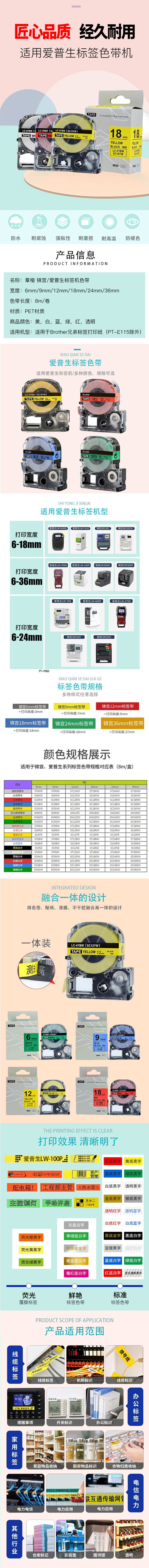 商品詳情圖片