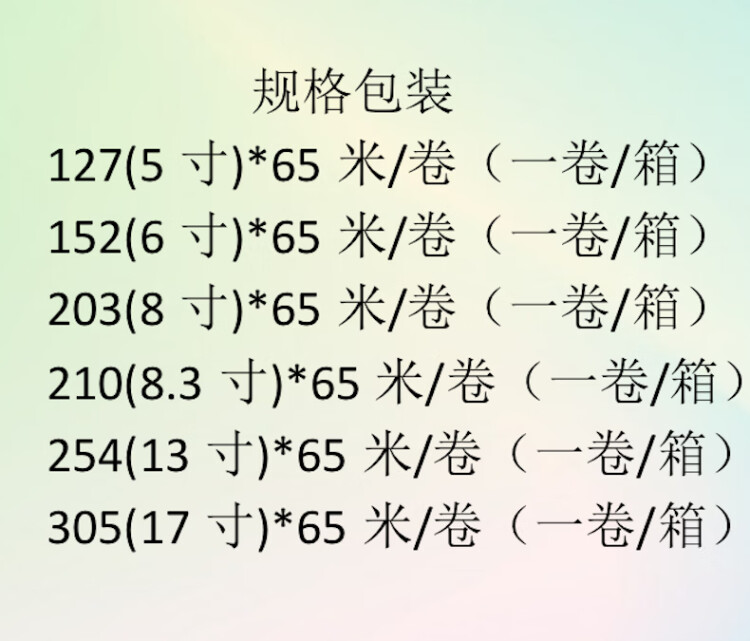 商品詳情圖片