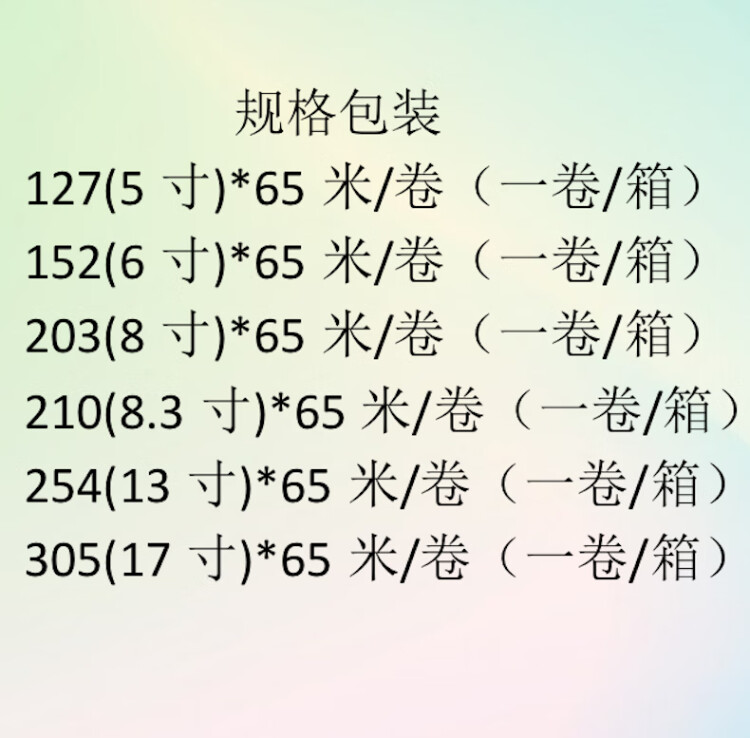 商品詳情圖片