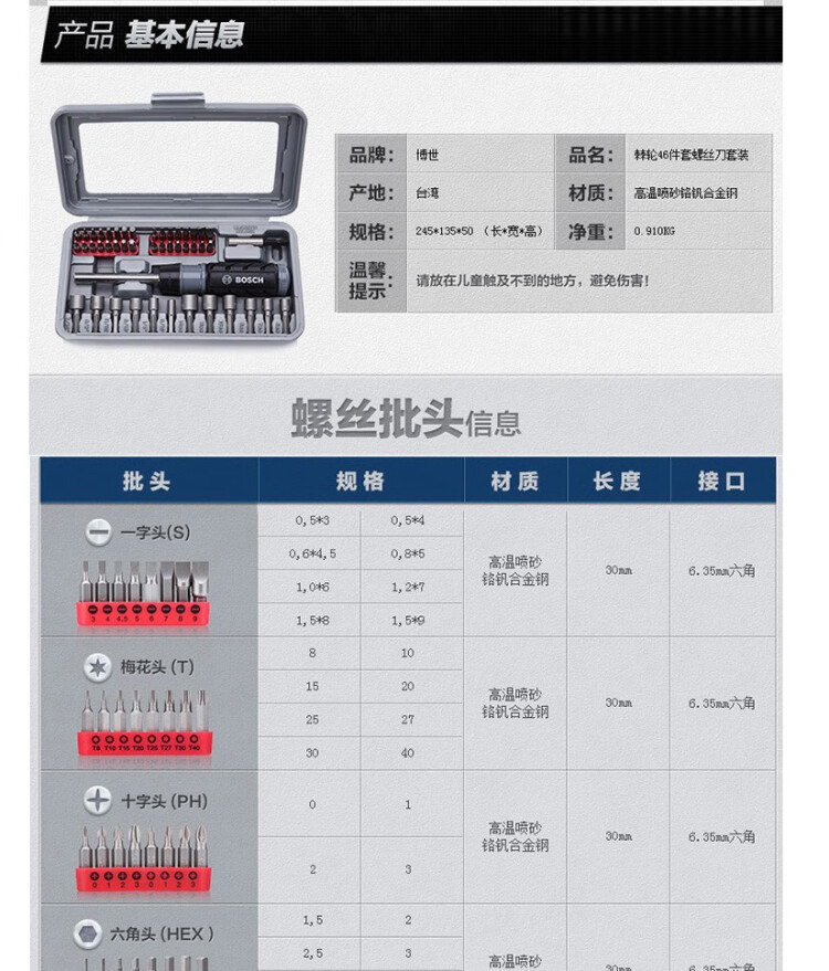 商品詳情圖片