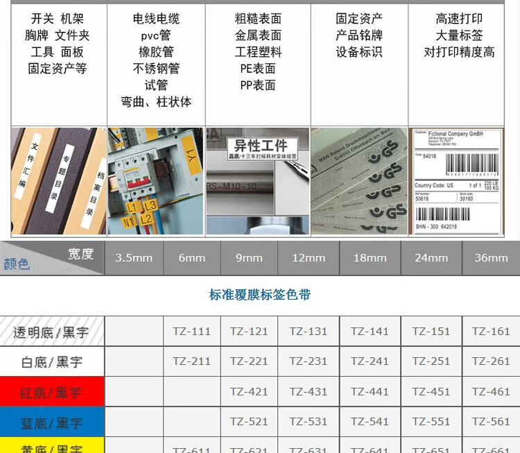 商品詳情圖片