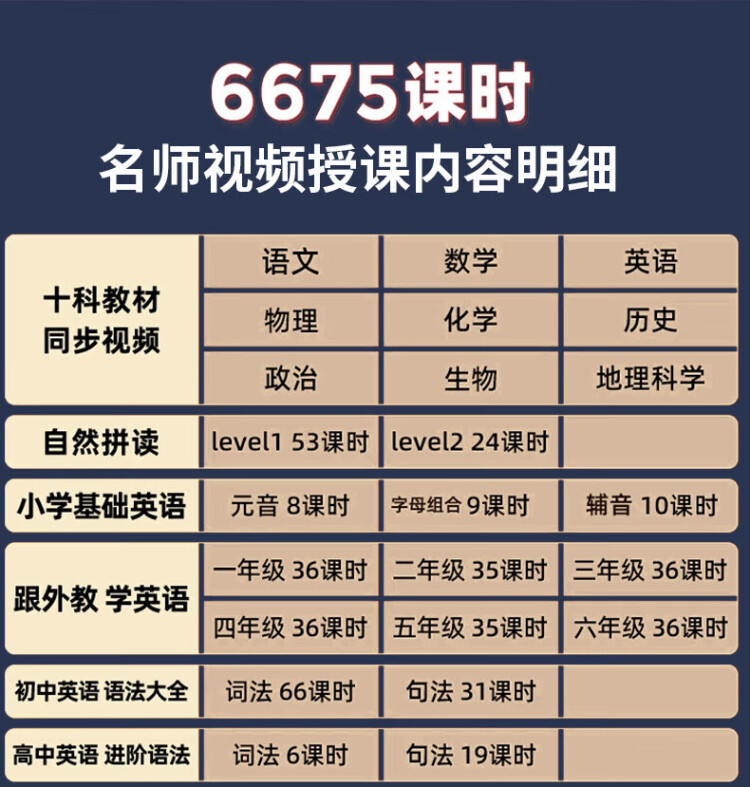商品詳情圖片