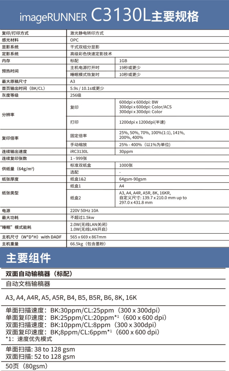 商品詳情圖片