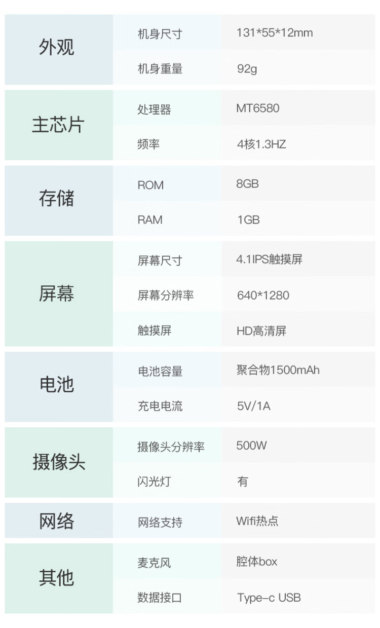 商品詳情圖片