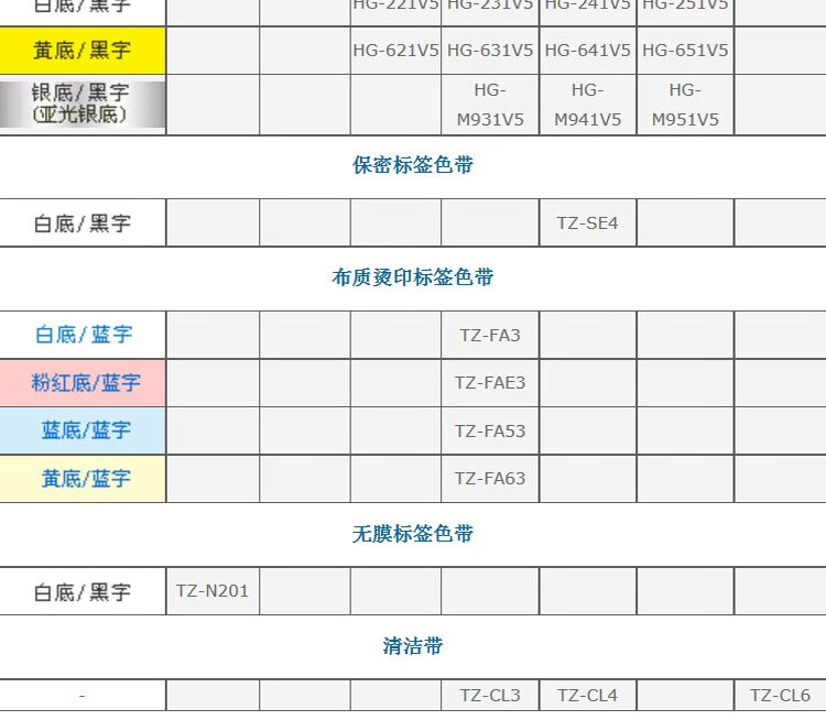 商品詳情圖片
