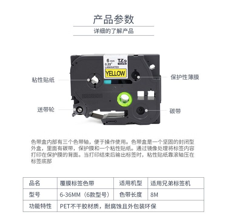 商品詳情圖片