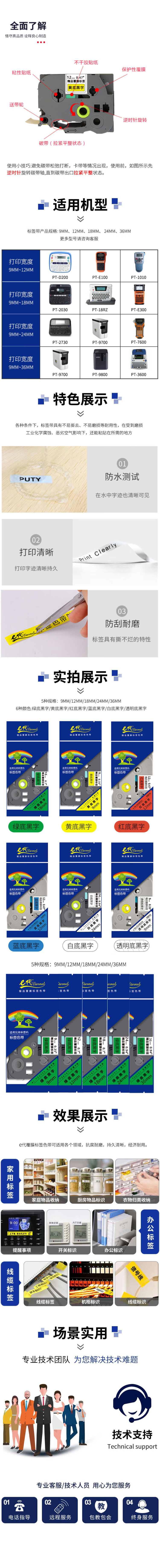 商品詳情圖片