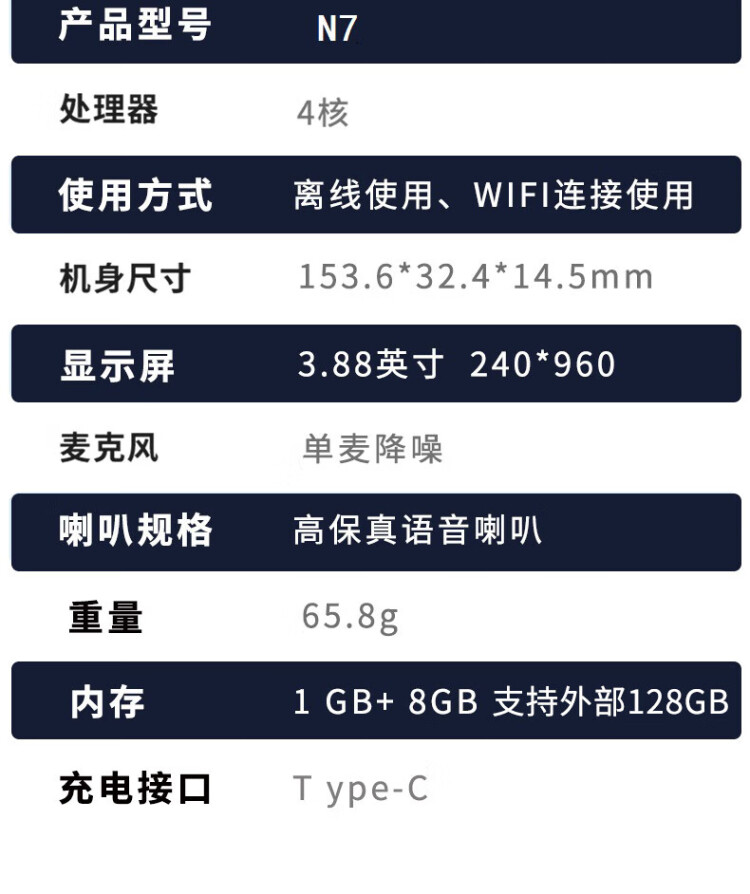 商品詳情圖片