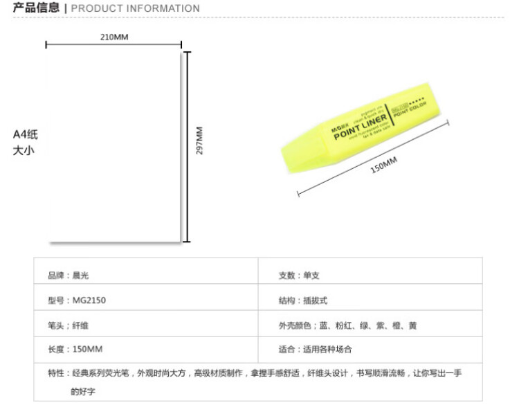 商品詳情圖片
