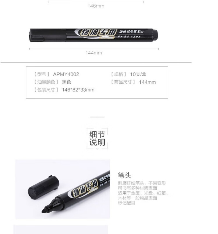 商品詳情圖片
