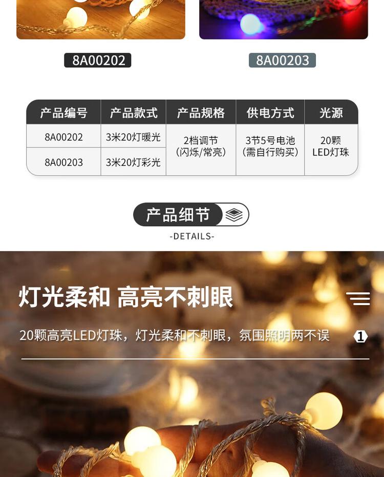 商品詳情圖片