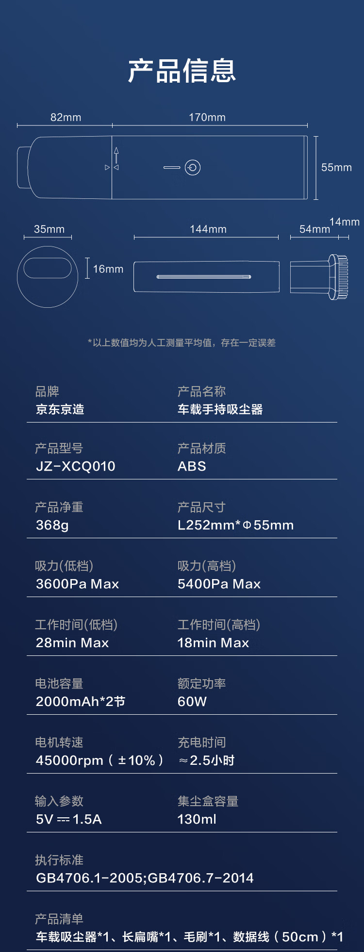 商品詳情圖片