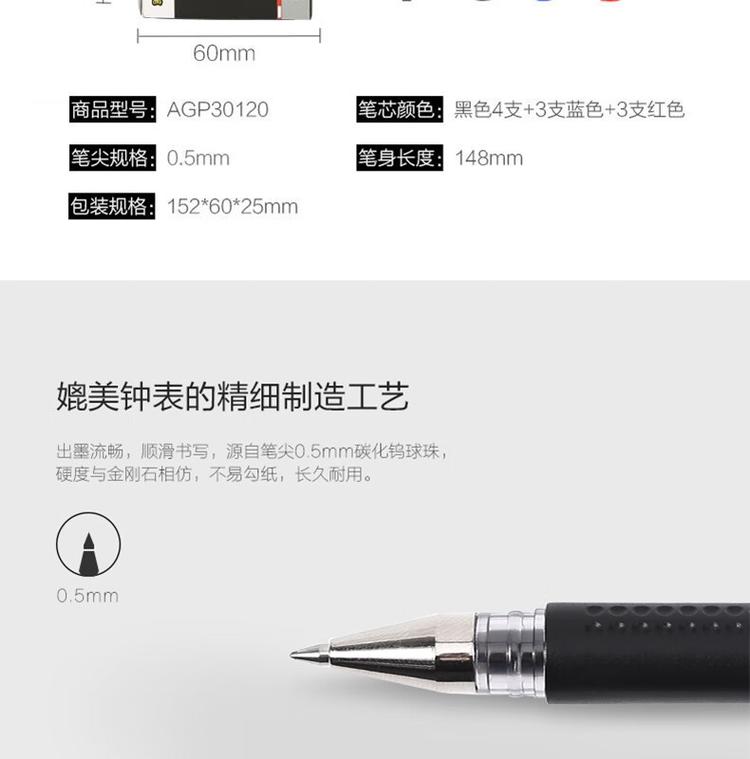 商品詳情圖片