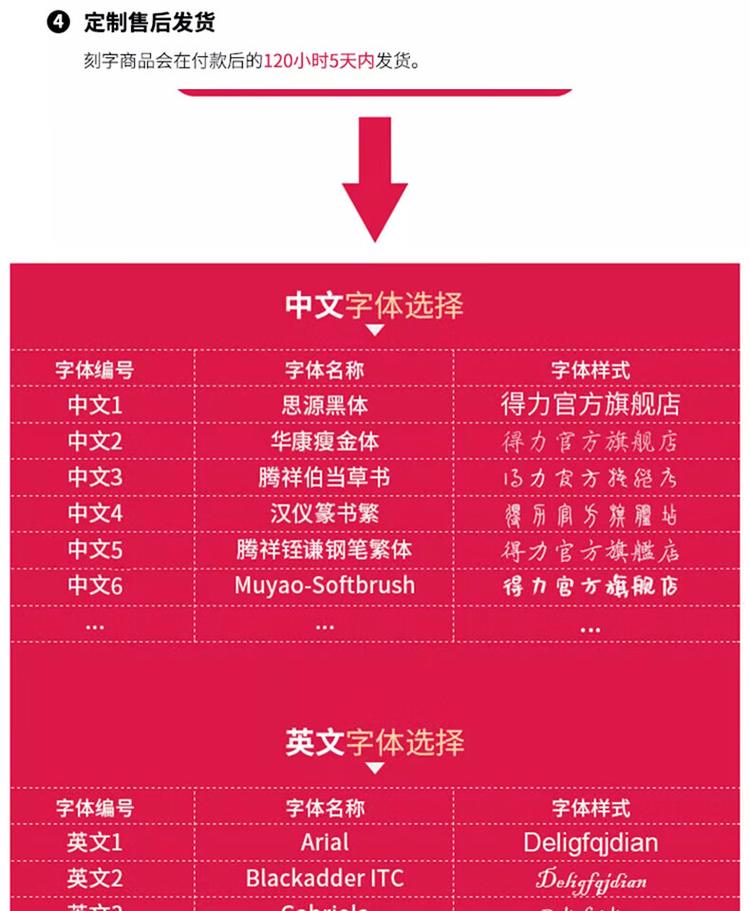 商品詳情圖片