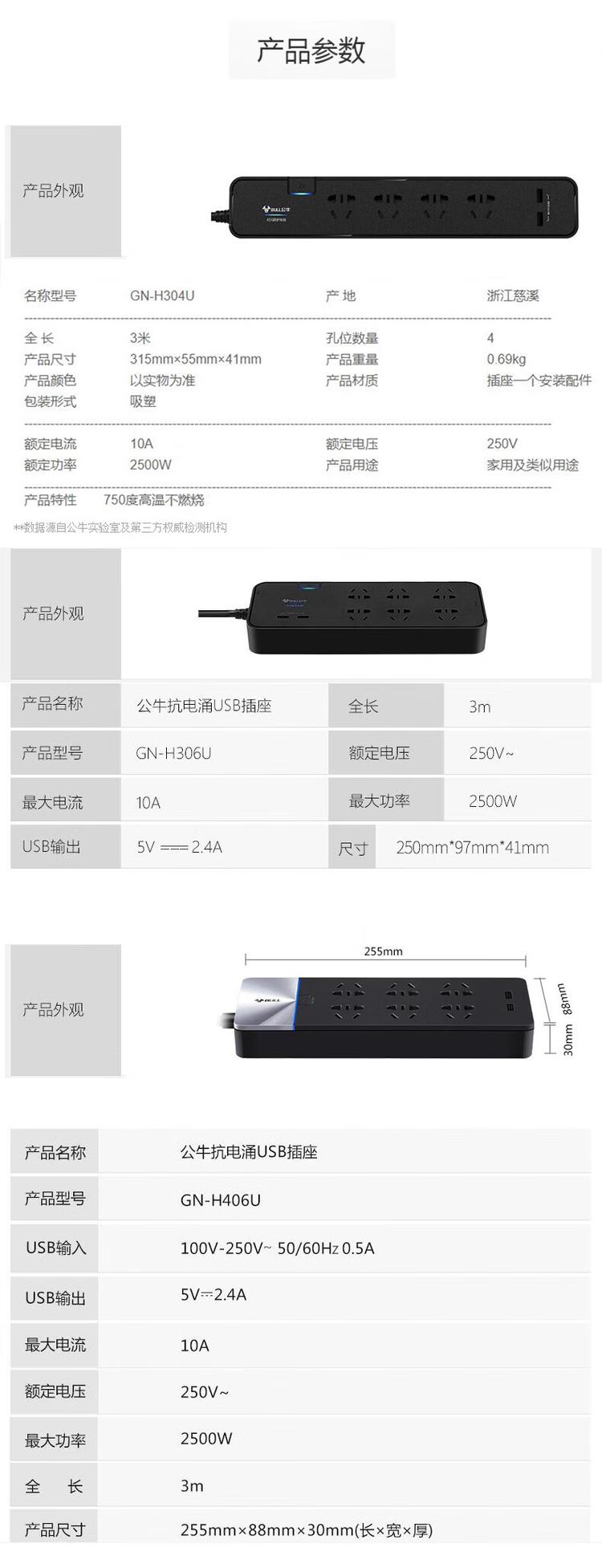商品詳情圖片