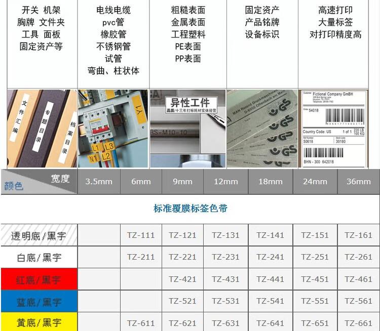商品詳情圖片