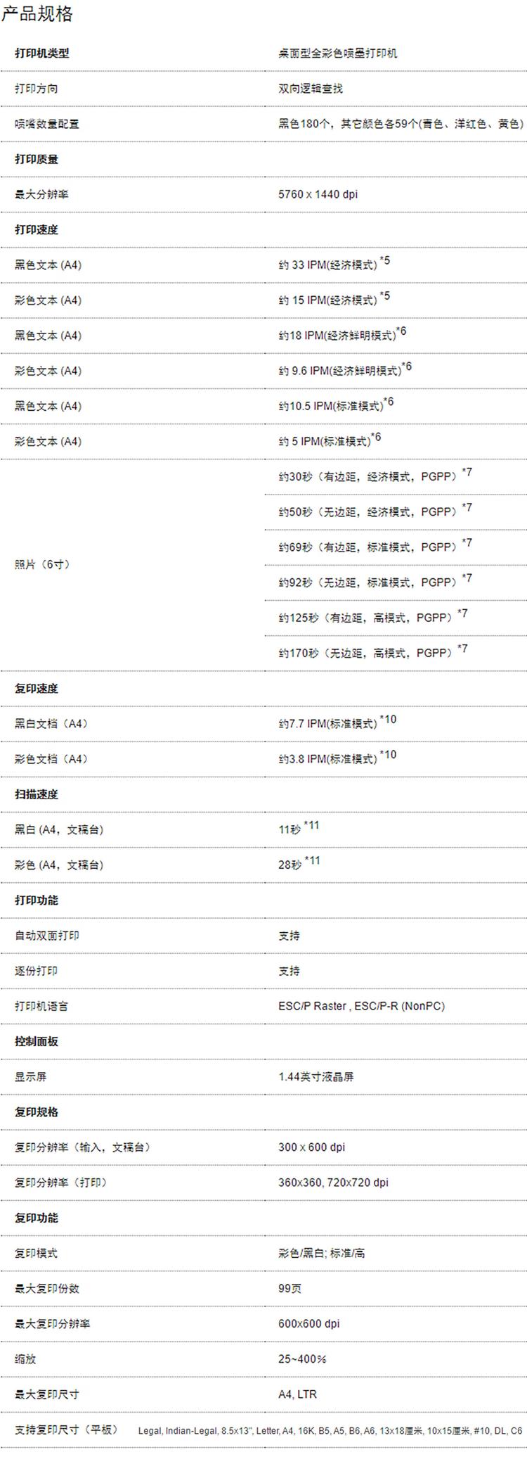 商品詳情圖片