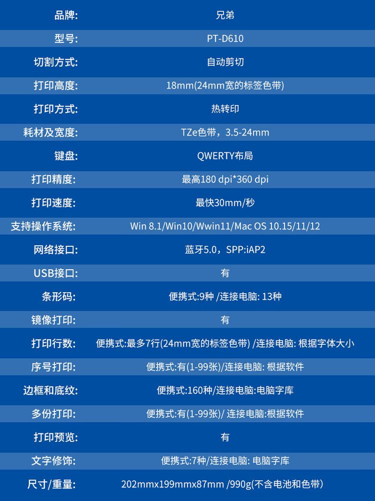 商品詳情圖片