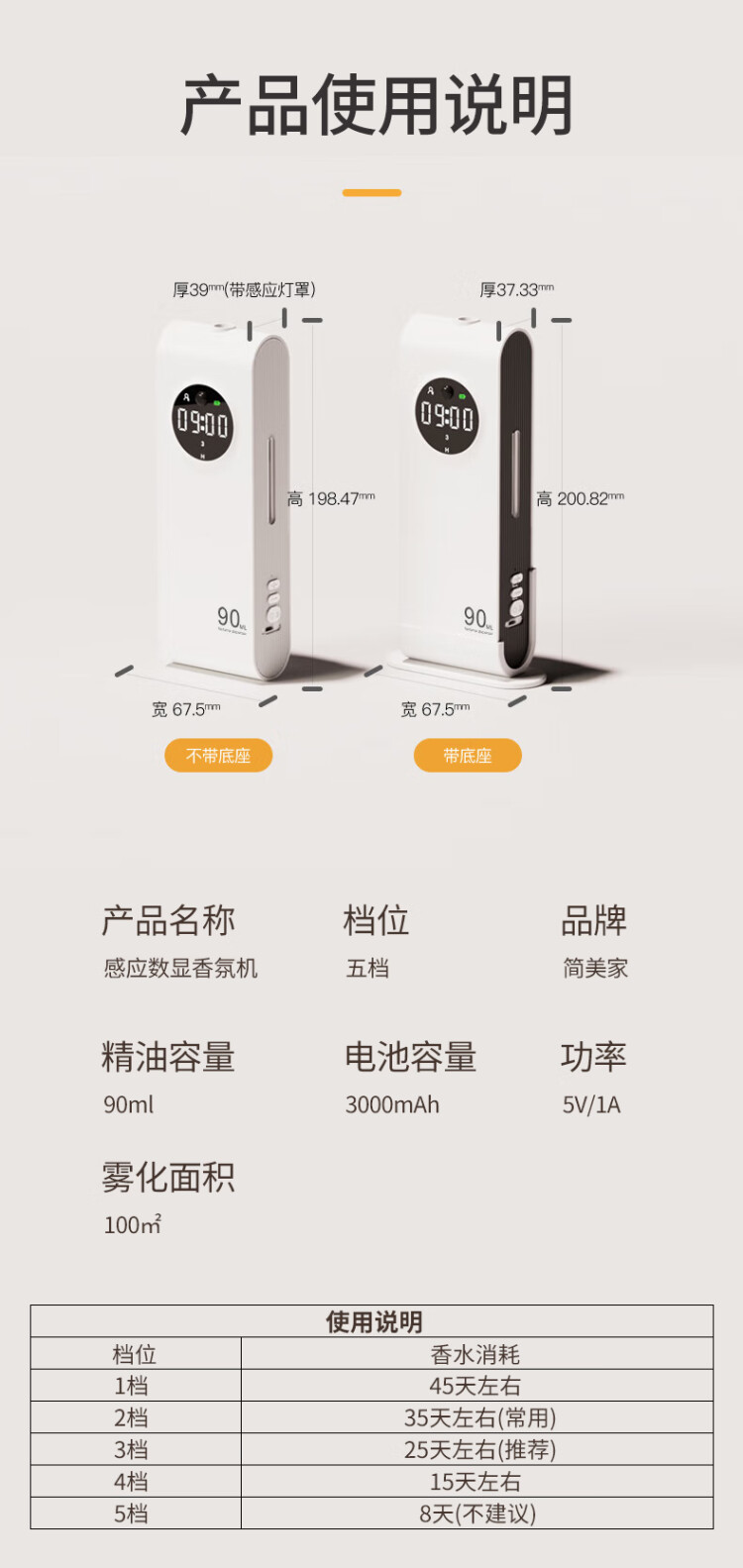 商品詳情圖片