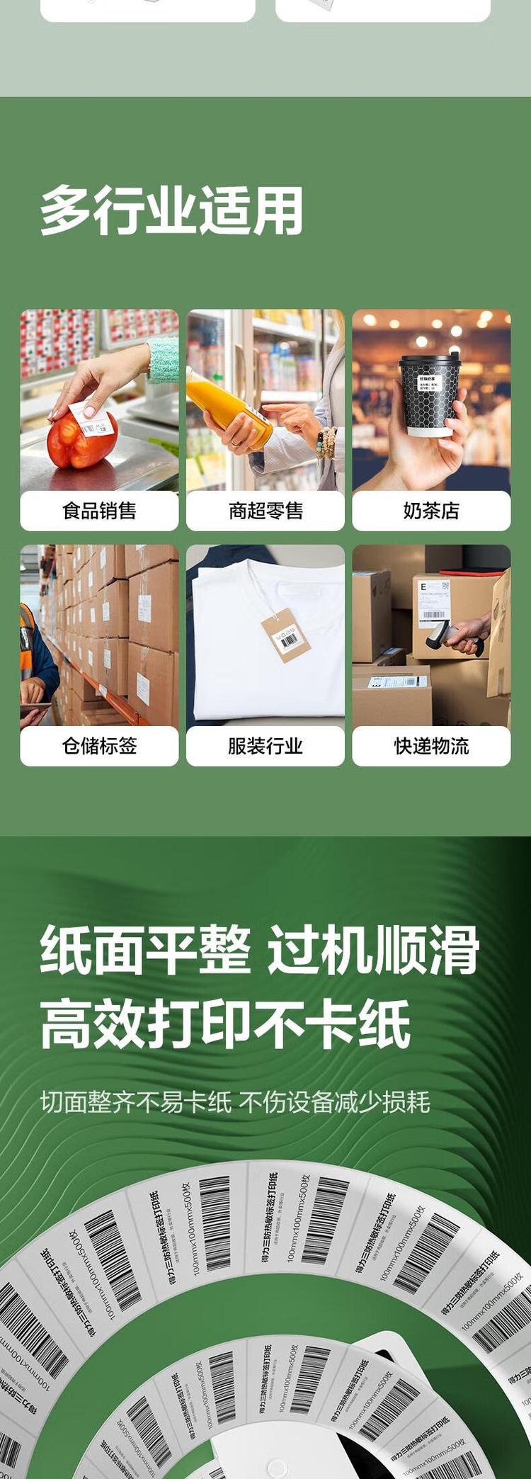 商品詳情圖片