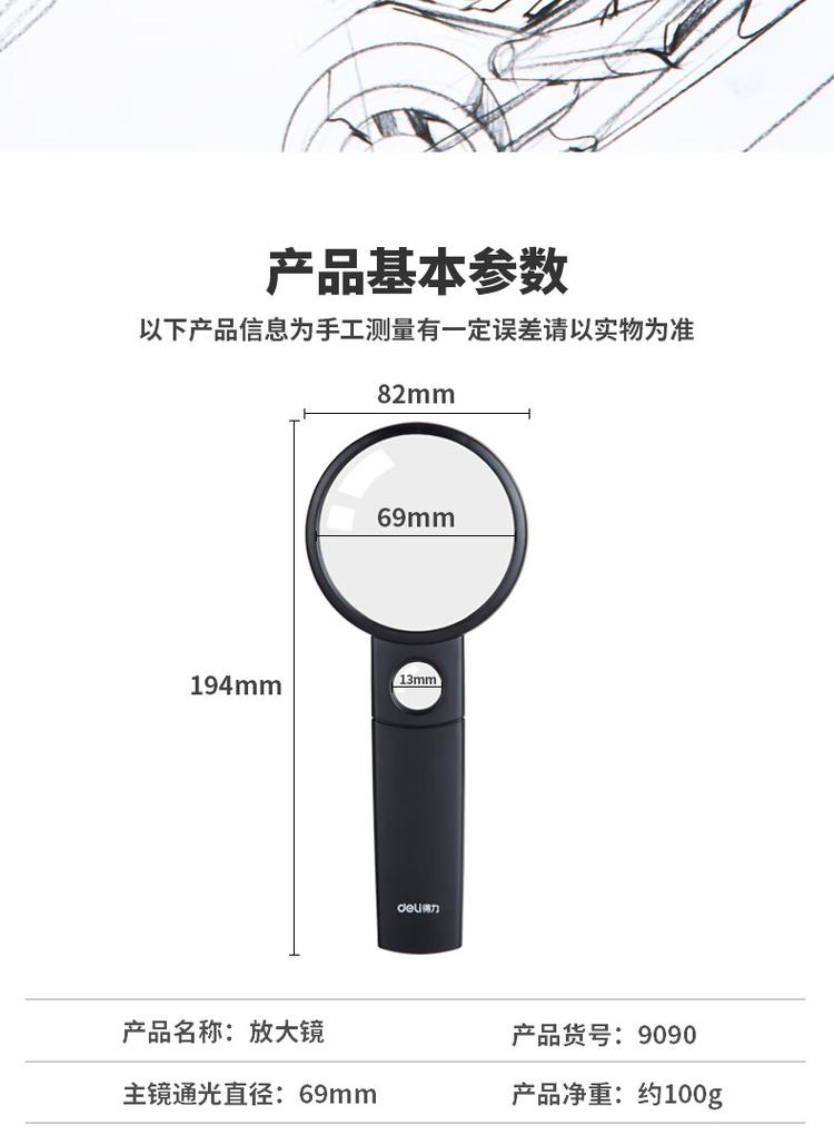 商品詳情圖片