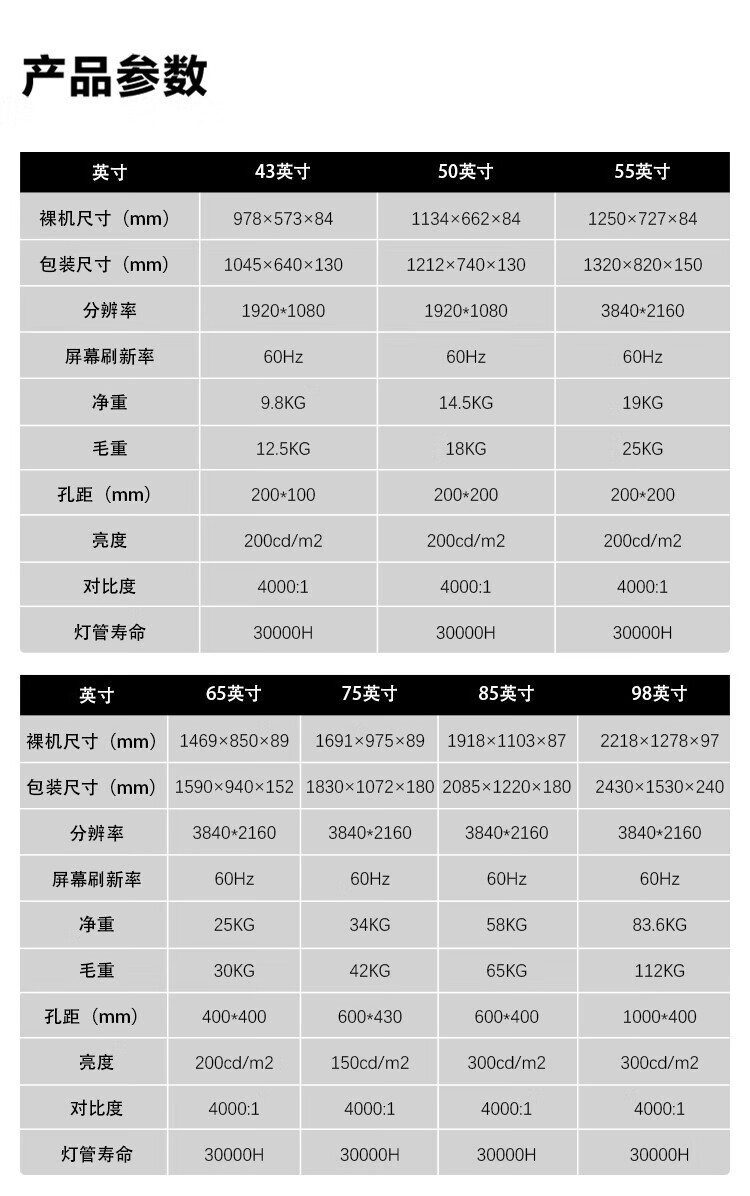 商品詳情圖片