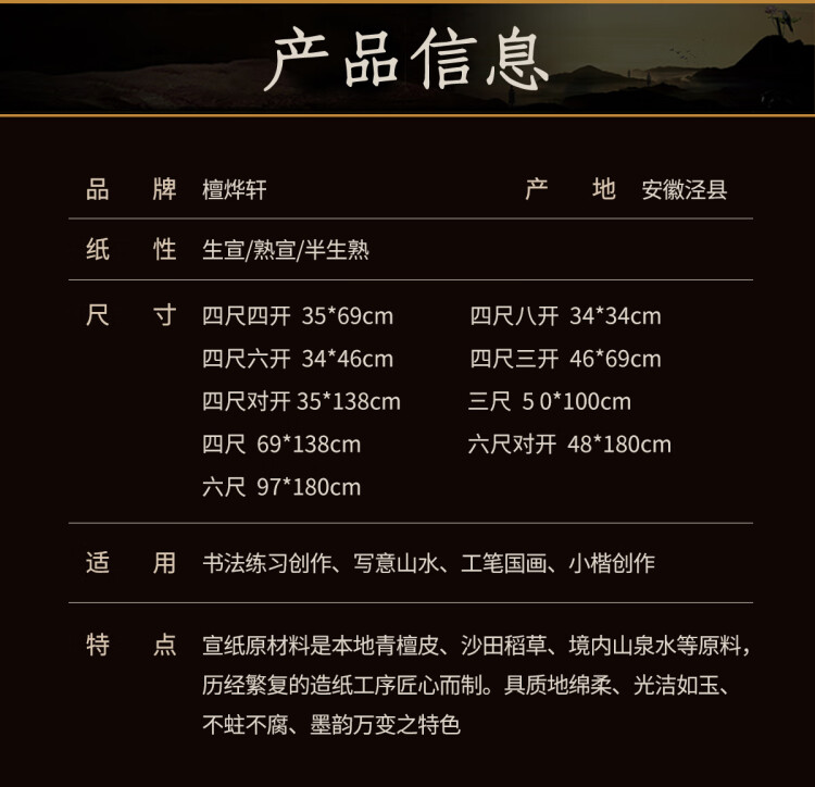 商品詳情圖片