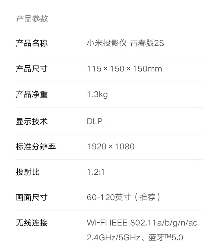 商品詳情圖片
