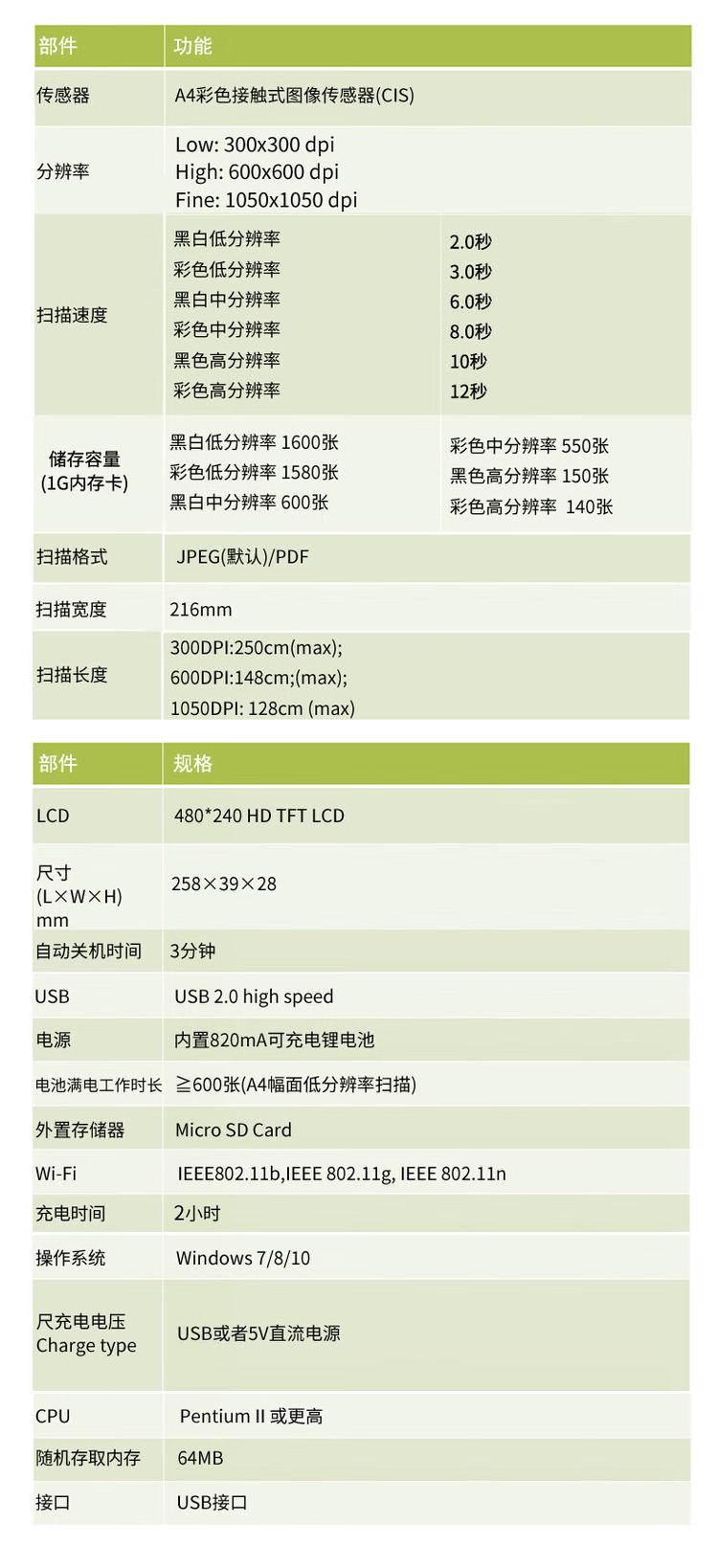 商品詳情圖片