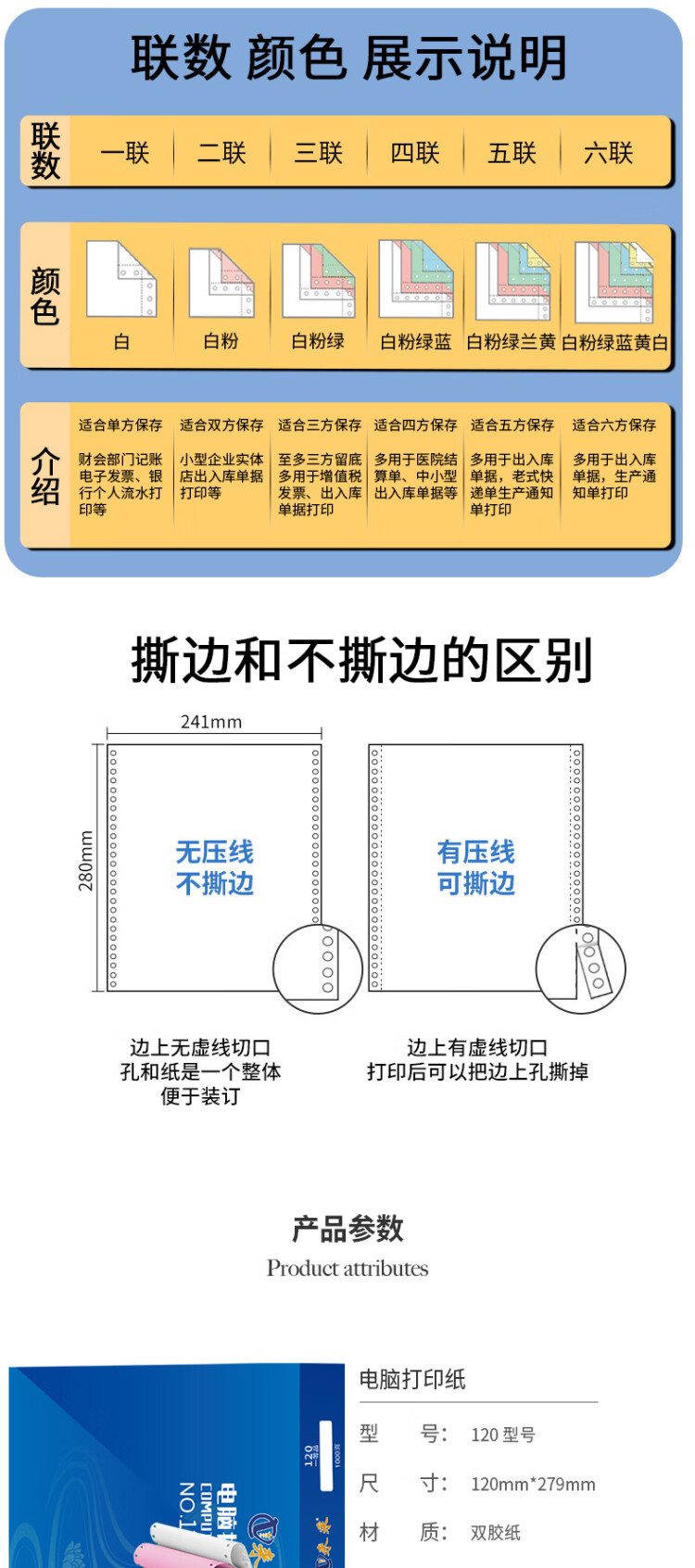 商品詳情圖片