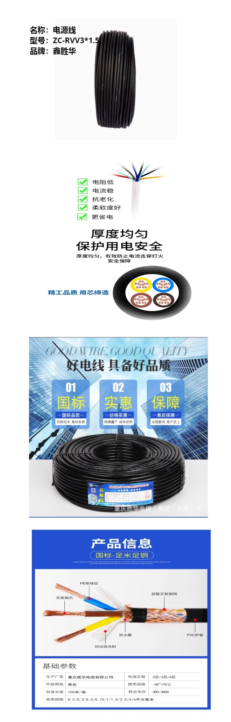 商品詳情圖片
