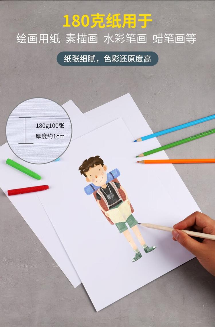 商品詳情圖片