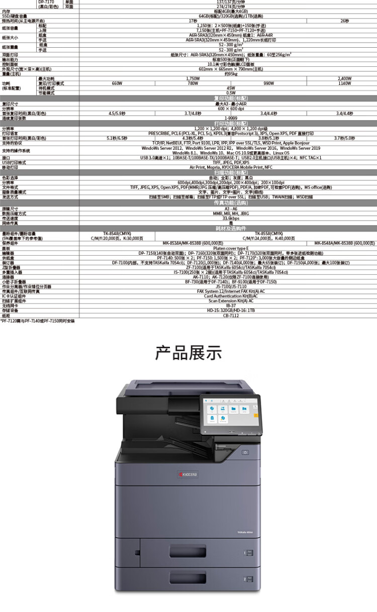 商品詳情圖片