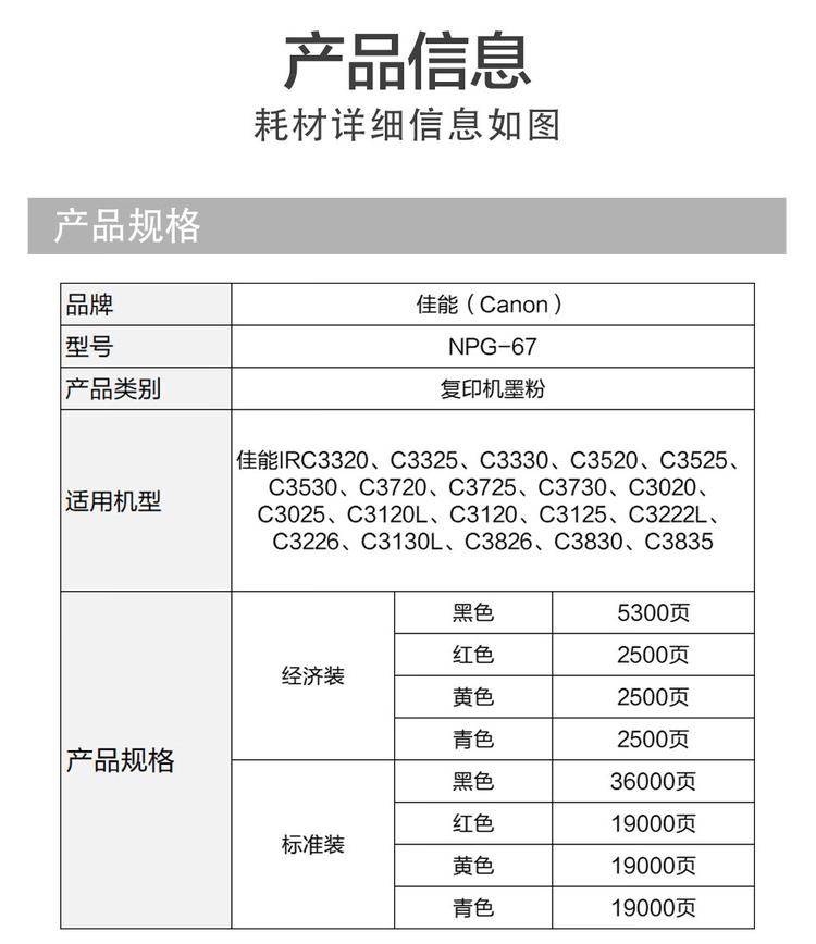 商品詳情圖片