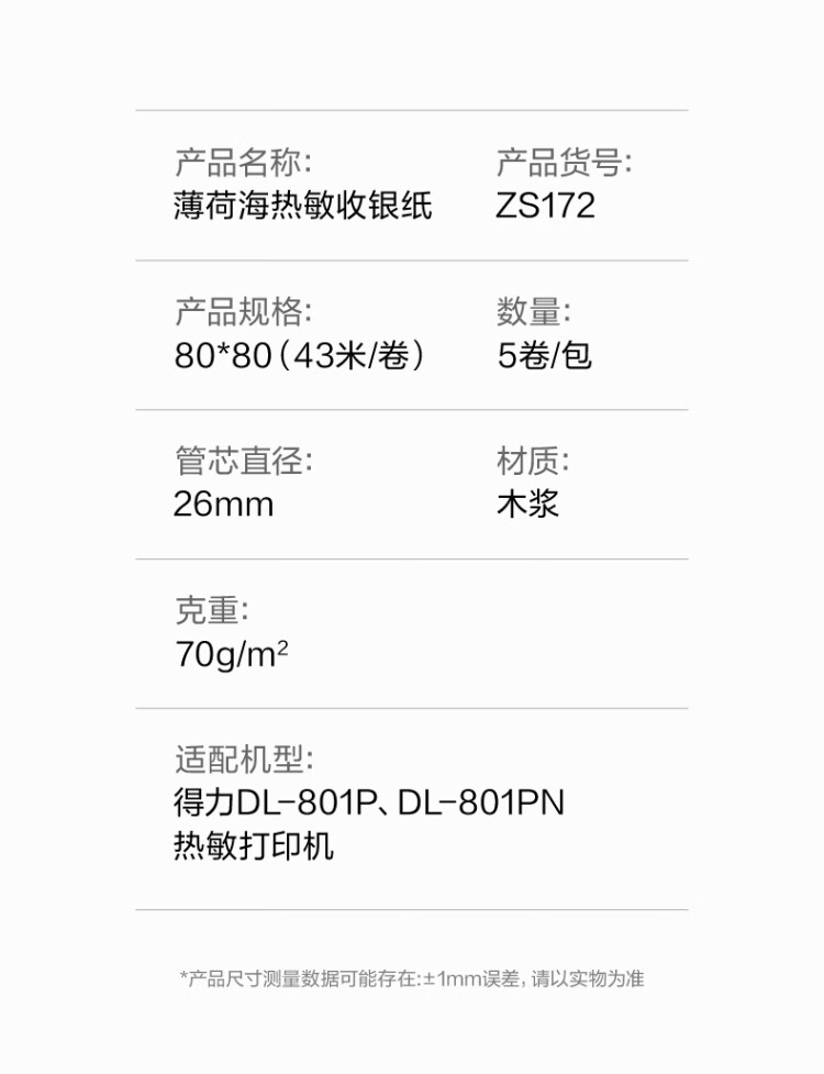 商品詳情圖片