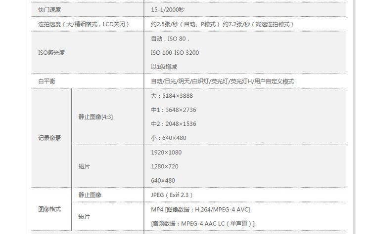 商品詳情圖片