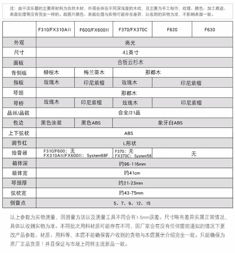 商品詳情圖片