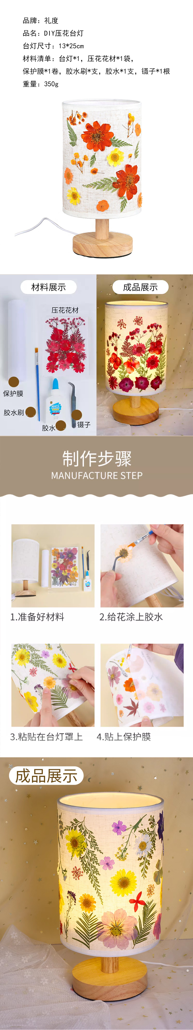 商品詳情圖片