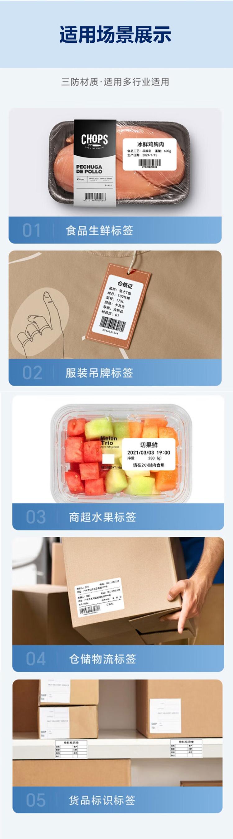 商品詳情圖片