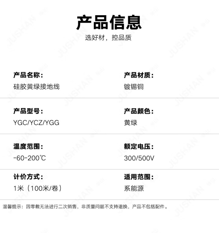 商品詳情圖片