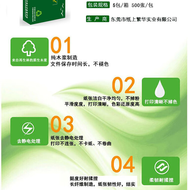商品詳情圖片