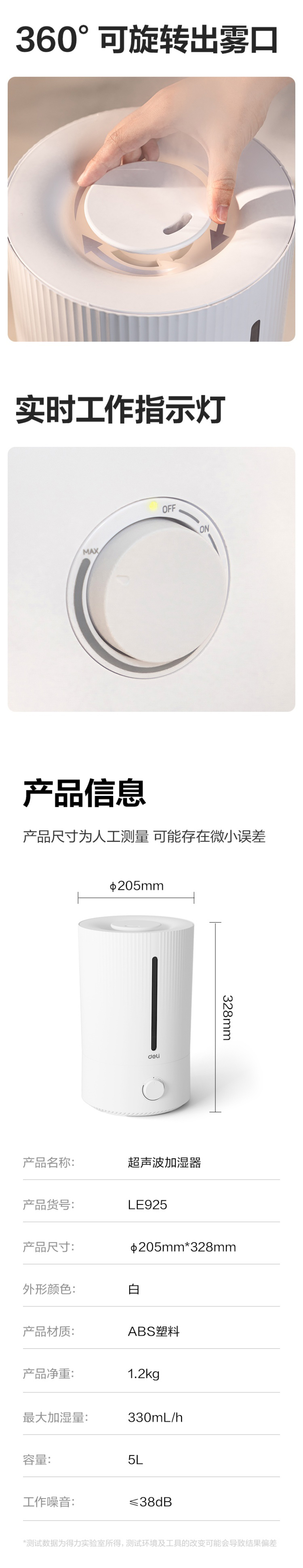 商品詳情圖片