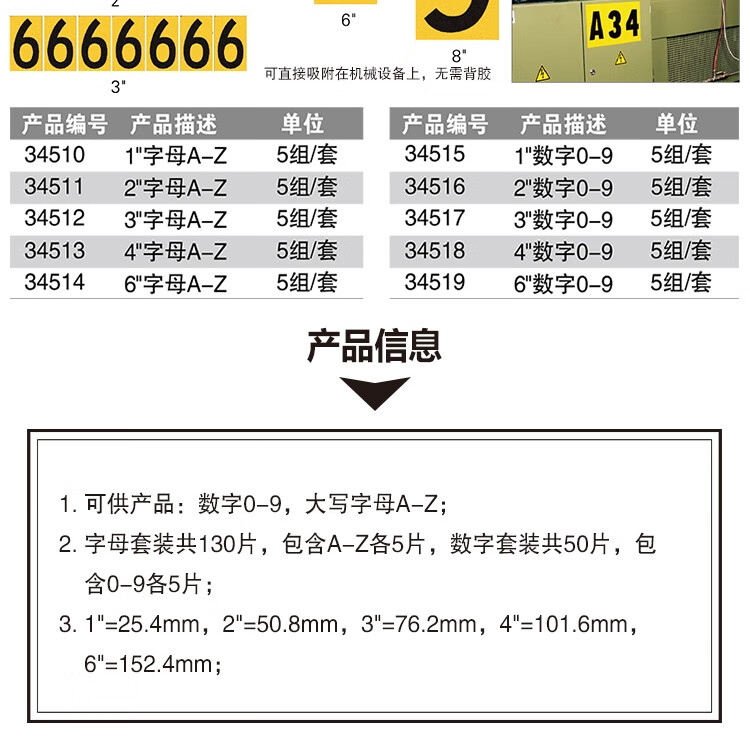 商品詳情圖片
