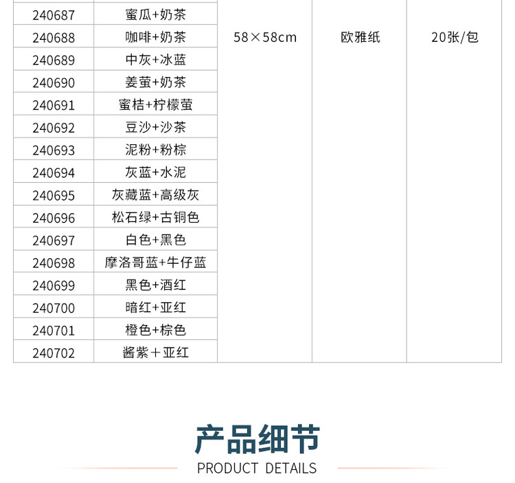 商品詳情圖片